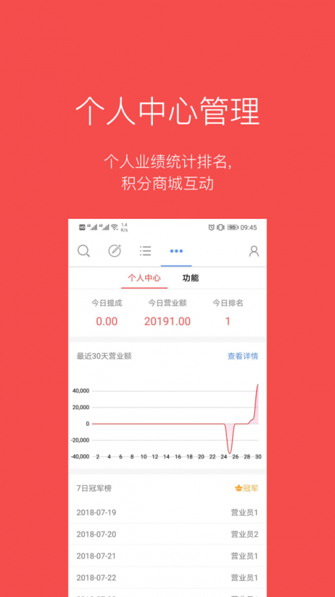 多客app