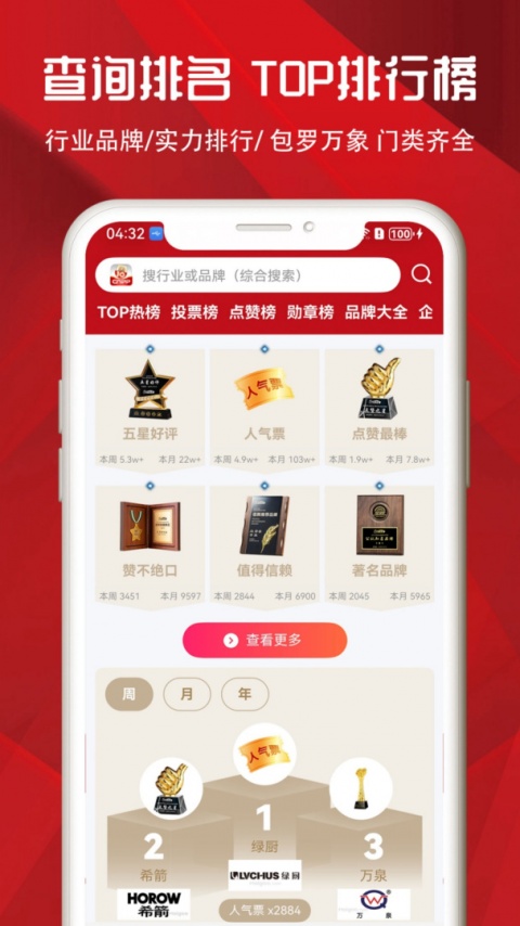 十大品牌CNPP