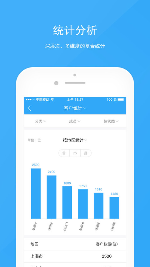 宰相办公app