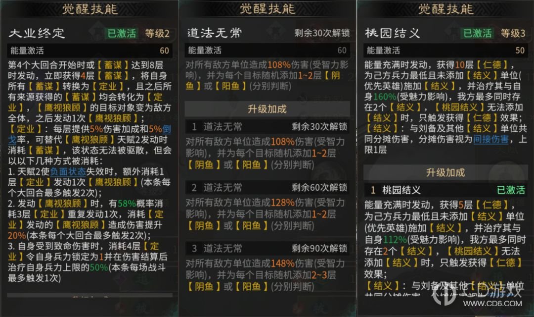《三国：天下归心》左慈狼顾队阵容详解与司马懿觉醒顺序