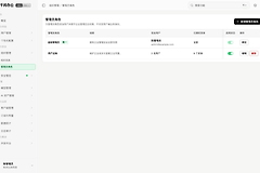 千问办公旗舰版怎么分配管理员权限