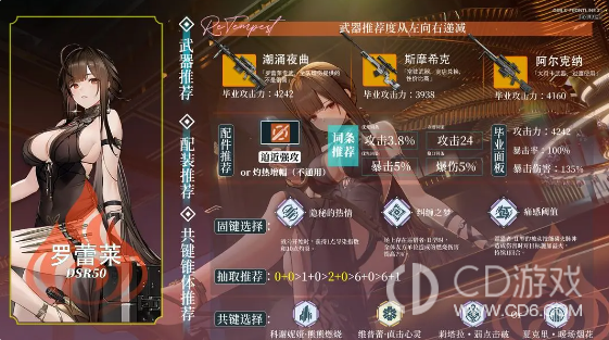 《少女前线2:追放》罗蕾莱值得抽吗:命椎收益与火队适配分析
