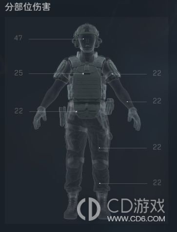《三角洲行动》S11全面战场CAR-15怎么改:中倍镜与30发弹匣配装