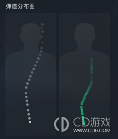 《三角洲行动》S11全面战场CAR-15怎么改:中倍镜与30发弹匣配装