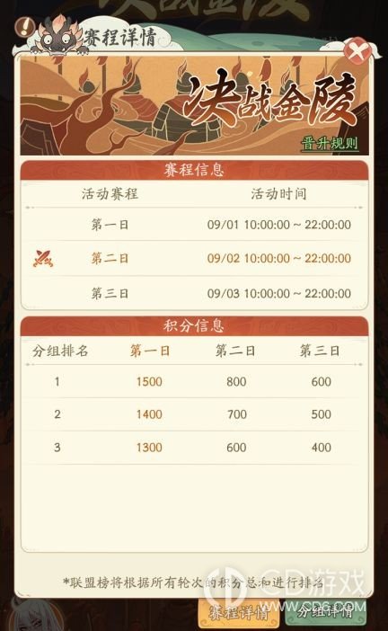 《时光大爆炸》决战金陵如何争城：三日赛程、码头调遣与排名规则