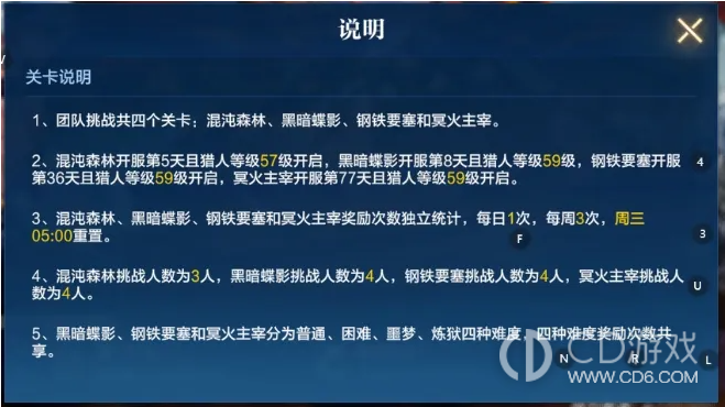 《时空猎人·觉醒》钢铁要塞选哪档:战力门槛与奖励次数说明