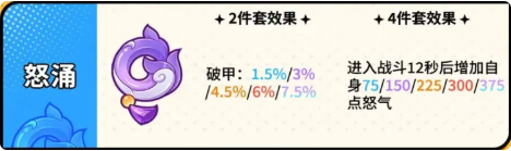 《最强斗王》坂崎百合值得培养吗：治疗回怒机制、符玉与物理队搭配
