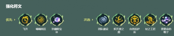 《金铲铲之战》S18牛牛提莫怎么玩:装备选择与六人口追三星节奏