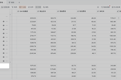 飞书多维表格怎么添加签字字段