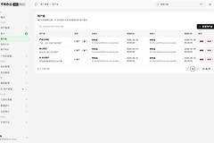 千问办公旗舰版怎么新建用户组