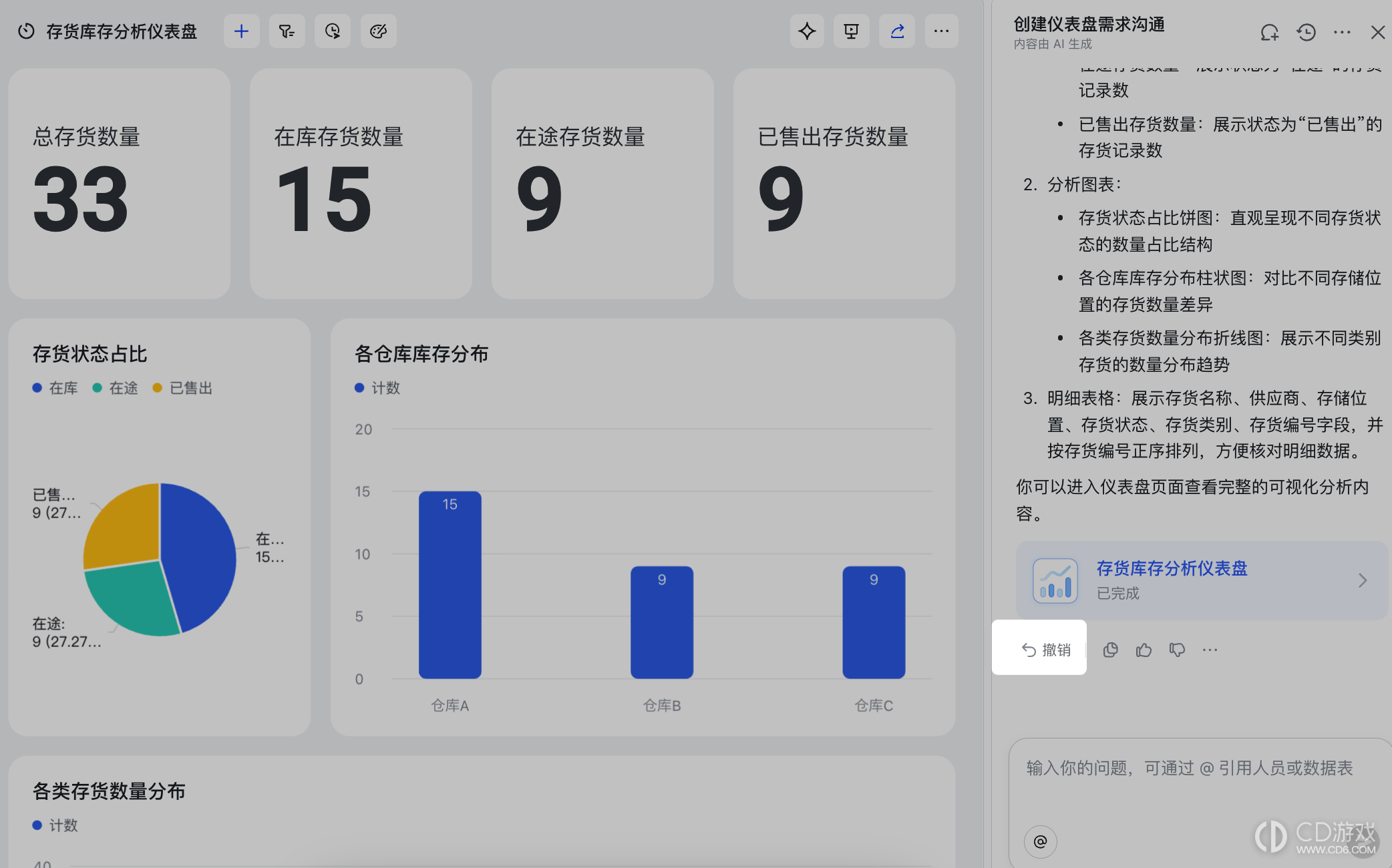 飞书怎么让AI搭建整张仪表盘