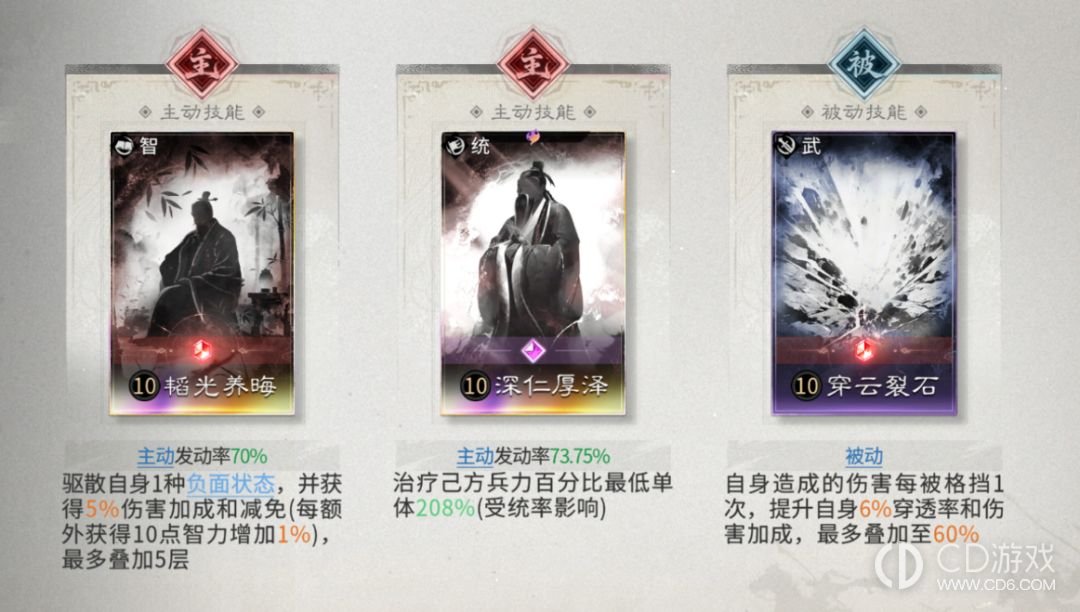 《三国：天下归心》左慈狼顾队阵容详解与司马懿觉醒顺序