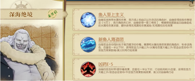 《航海王:燃烧意志》绝境挑战第4阶段配队指南:五个首领怎么打