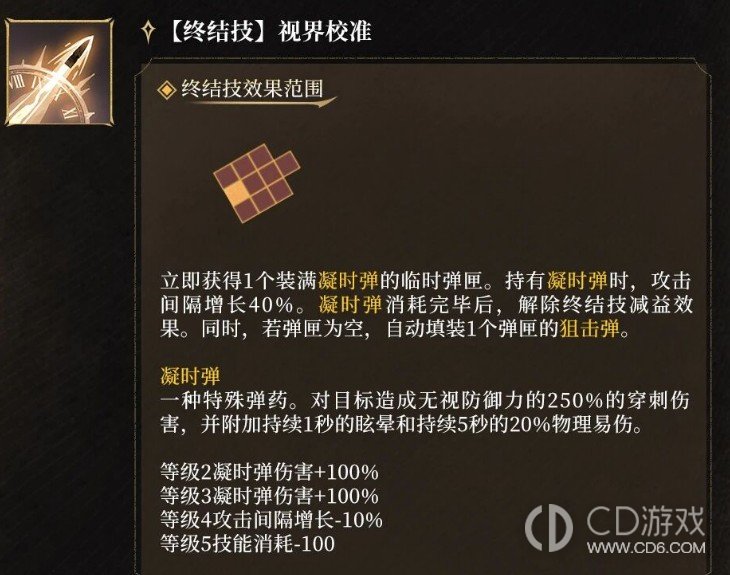 《潮汐守望者》荒沙猎影怎么打输出：弹药装填与终结技时机