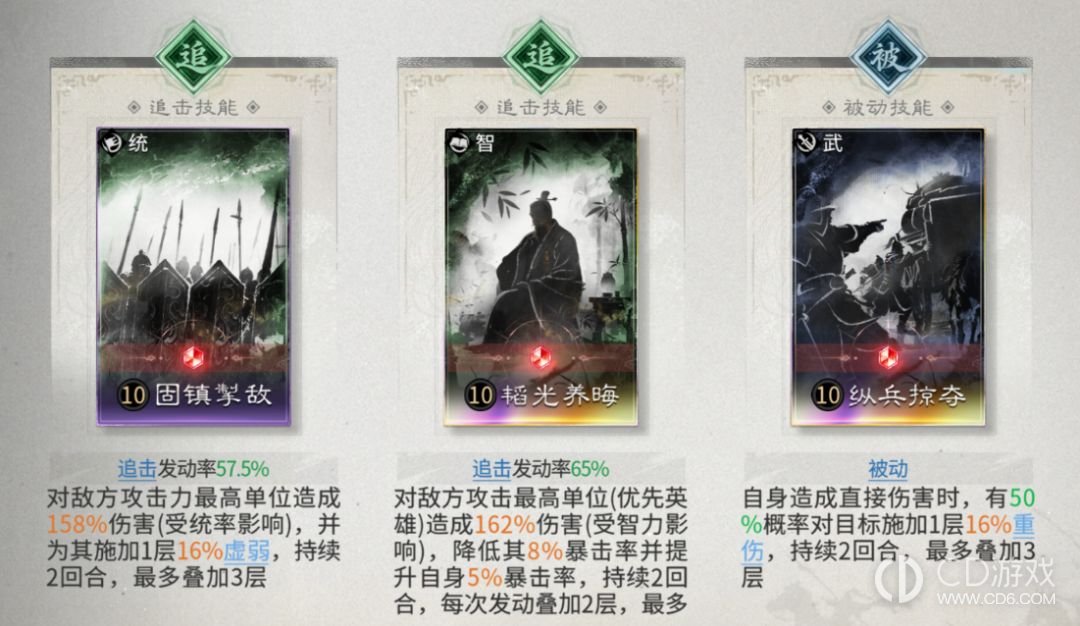 《三国:天下归心》左慈谋略队怎么组:风扬阵站位与觉醒顺序