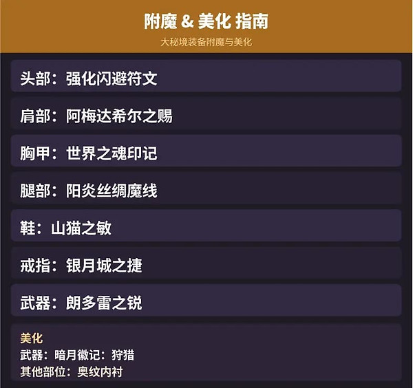 《魔兽世界》12.1奶骑怎么配装：大秘境与团本天赋