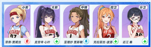 《篮球少女：飞跃巅峰》训练剧本怎么选：解锁条件与精力安排