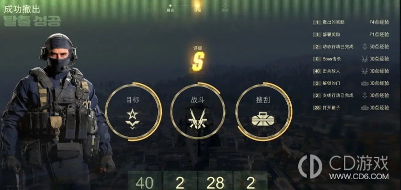 《使命召唤:现代战争4》DMZ入门:从出战准备到搜刮撤离