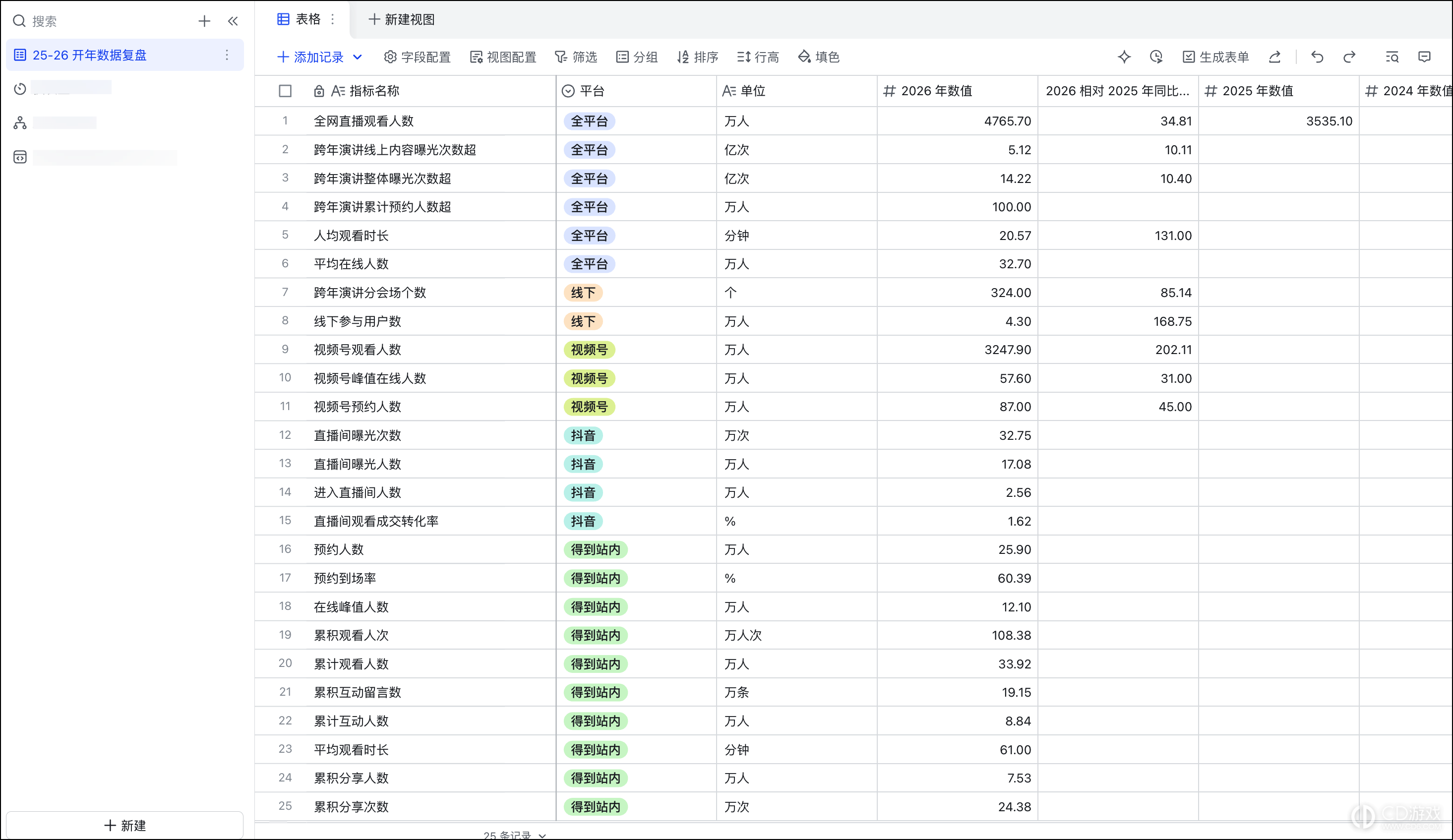 飞书多维表格怎么用AI生成页面