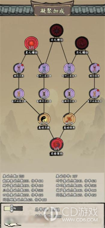 《我在海上有小岛》灵修天赋怎么养:灵卡、凝聚与天资转移