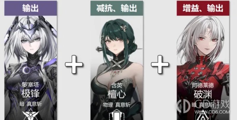 《战双帕弥什》阿德莱德真意斩队怎么配：意识与轮切顺序