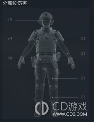 《三角洲行动》S11全面战场K437配装：34米射程与稳定性搭配