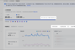 豆包工作企业AI用量在哪里查看