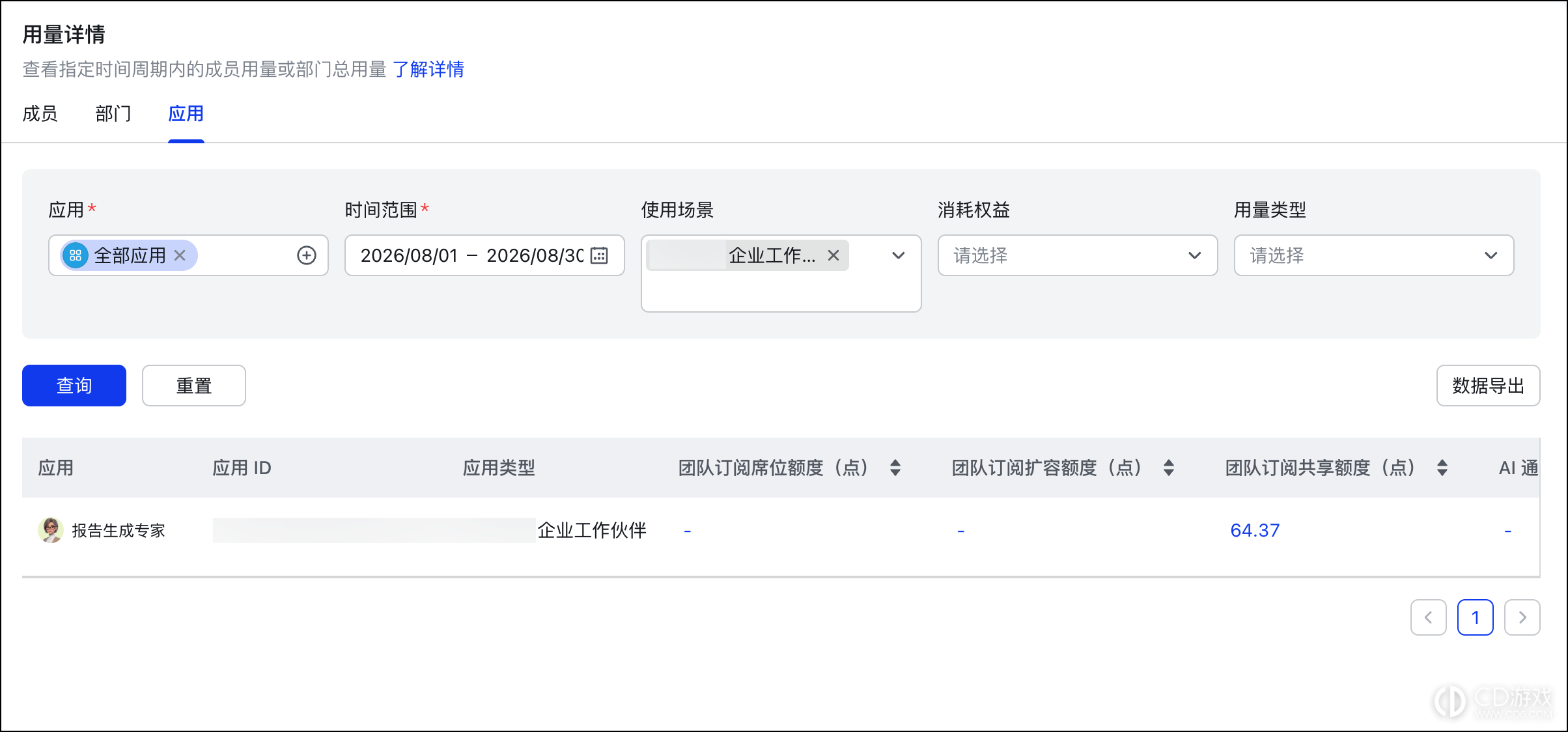 豆包工作企业AI用量在哪里查看