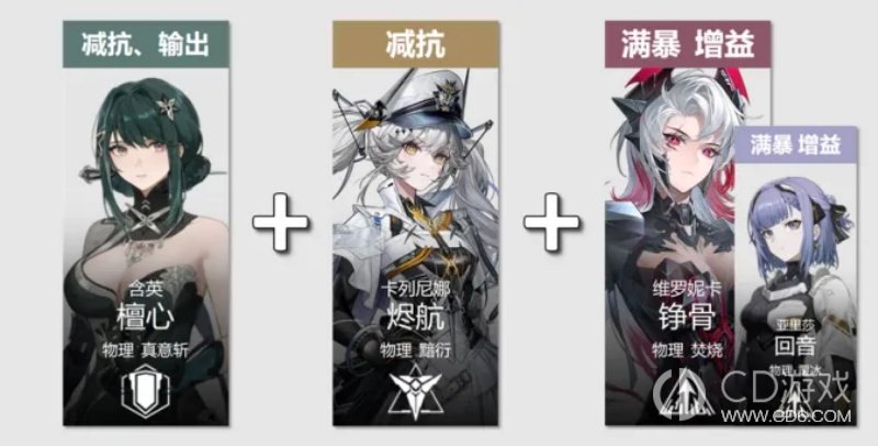 《战双帕弥什》阿德莱德真意斩队怎么配：意识与轮切顺序