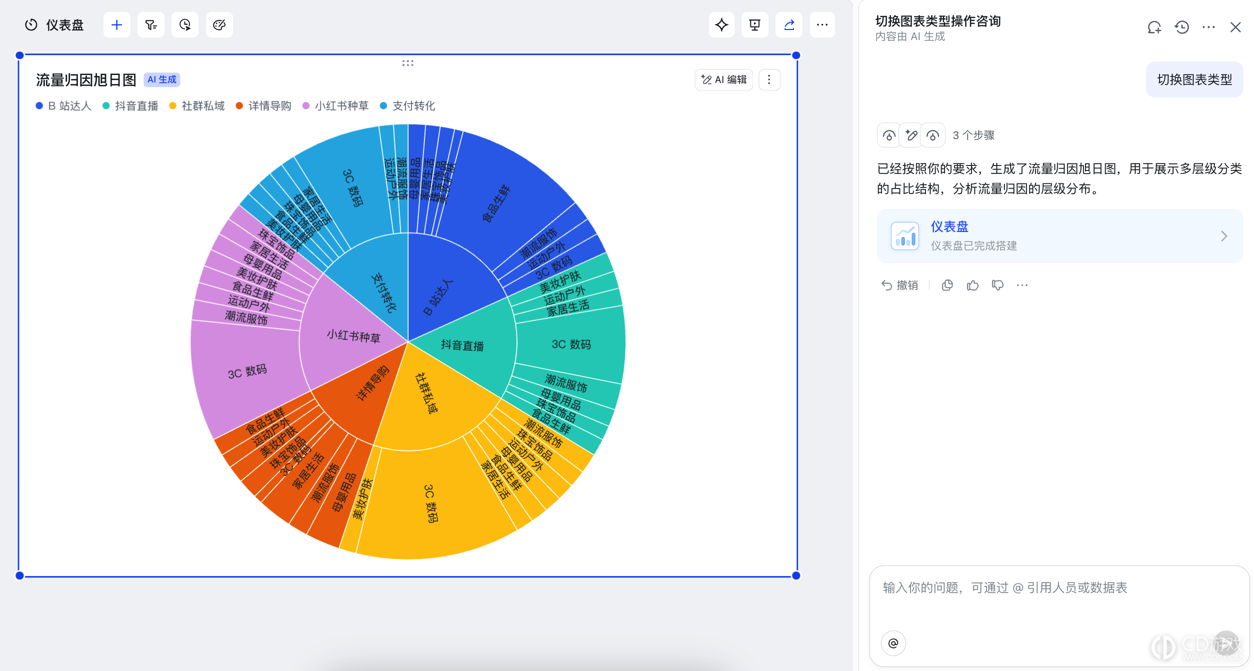 飞书多维表格怎么用AI生成图表