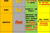 《最强斗王》坂崎百合值得培养吗：治疗回怒机制、符玉与物理队搭配
