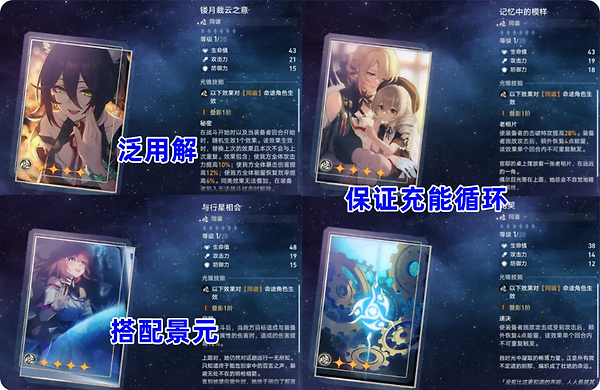 《崩坏:星穹铁道》停云怎么培养:速度、充能与遗器选择