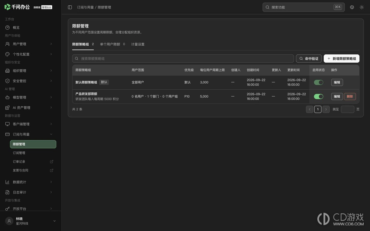 千问办公企业版怎么设置成员积分上限