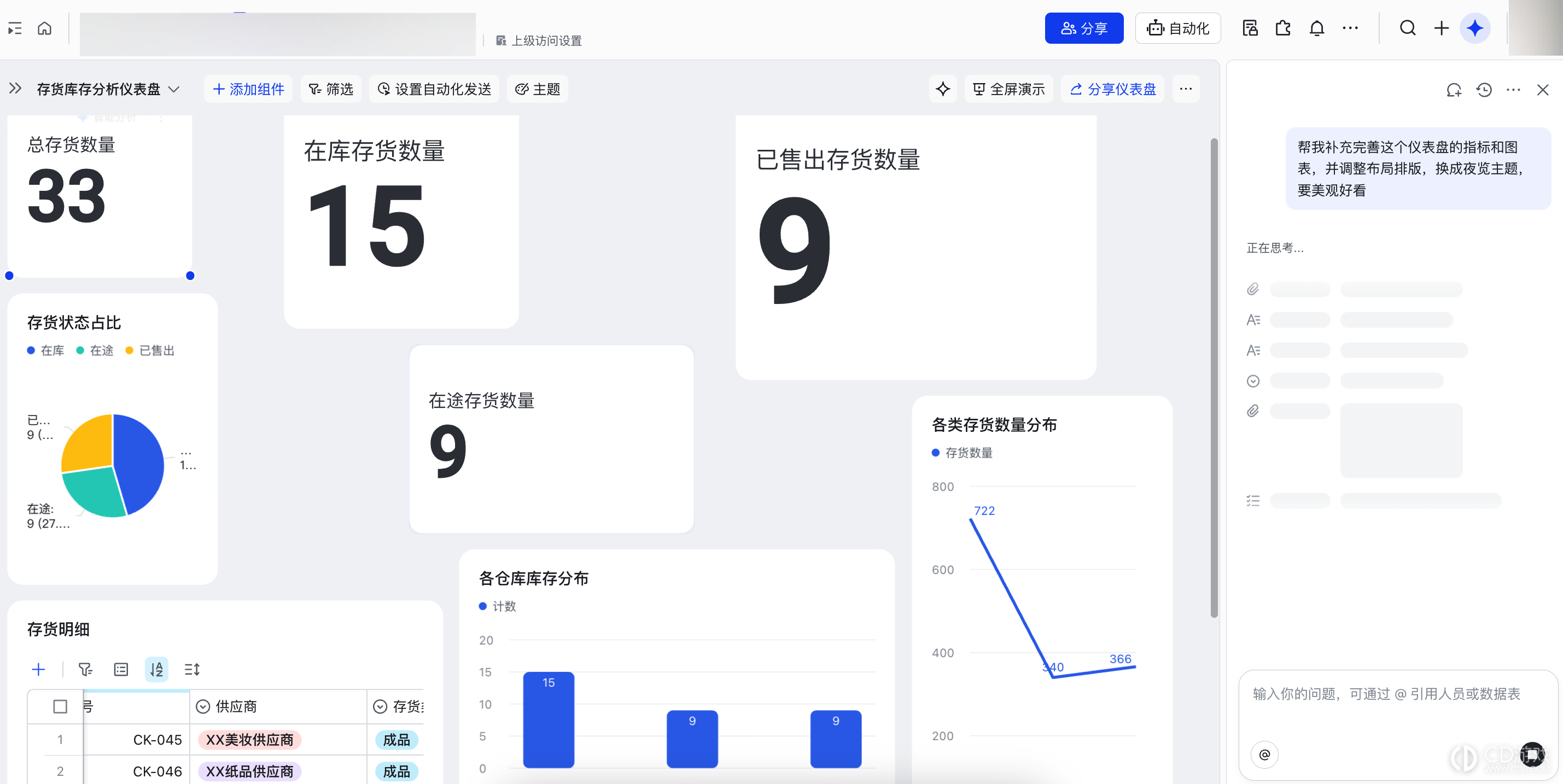 飞书怎么让AI搭建整张仪表盘