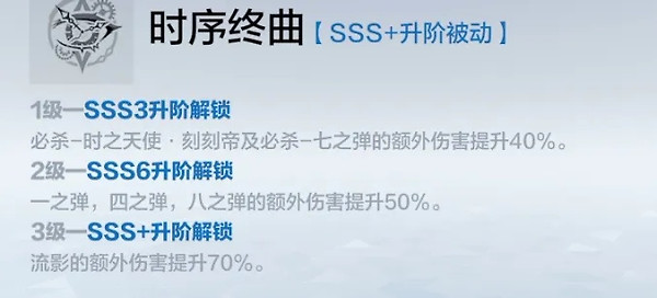 《战双帕弥什》时崎狂三值得抽吗:升阶节点、意识与暗队搭配
