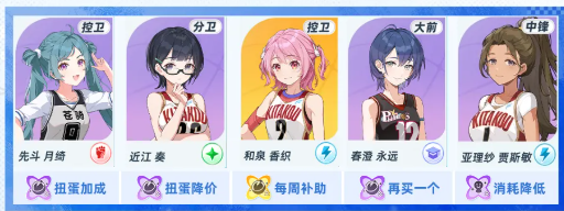 《篮球少女：飞跃巅峰》扭蛋流怎么配队：入门到成熟阵容选择