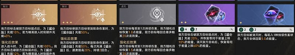 《崩坏：星穹铁道》差分宇宙爻光发牌流怎么配：方程与祝福选择