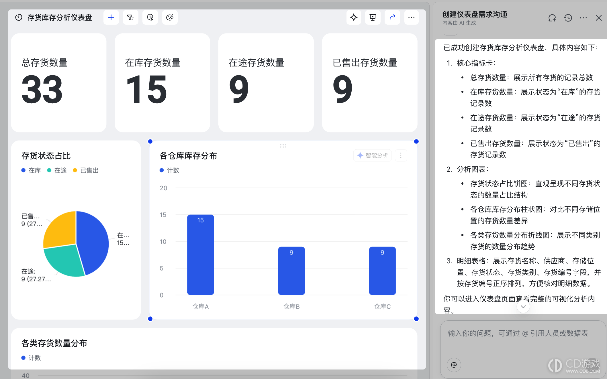飞书怎么让AI搭建整张仪表盘