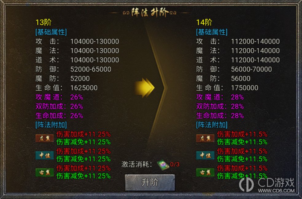 《龙迹之城》英雄阵法怎么选：站位、养成与克制规则