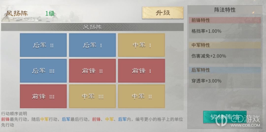 《三国:天下归心》左慈谋略队怎么组:风扬阵站位与觉醒顺序