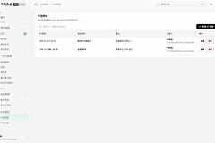 千问办公旗舰版怎么设置IP白名单