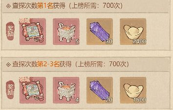 《这城有良田》鉴税东南怎么玩：探查、宝库与奖励取舍