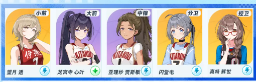 《篮球少女：飞跃巅峰》训练剧本怎么选：解锁条件与精力安排
