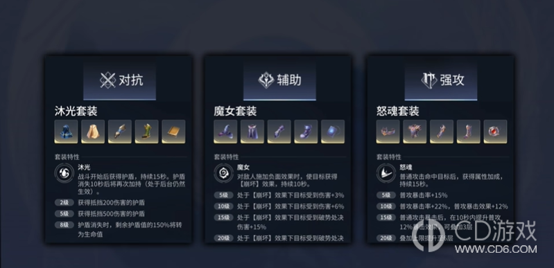 《王者荣耀世界》角色战力怎么提升:凝武、流脉与装备培养顺序