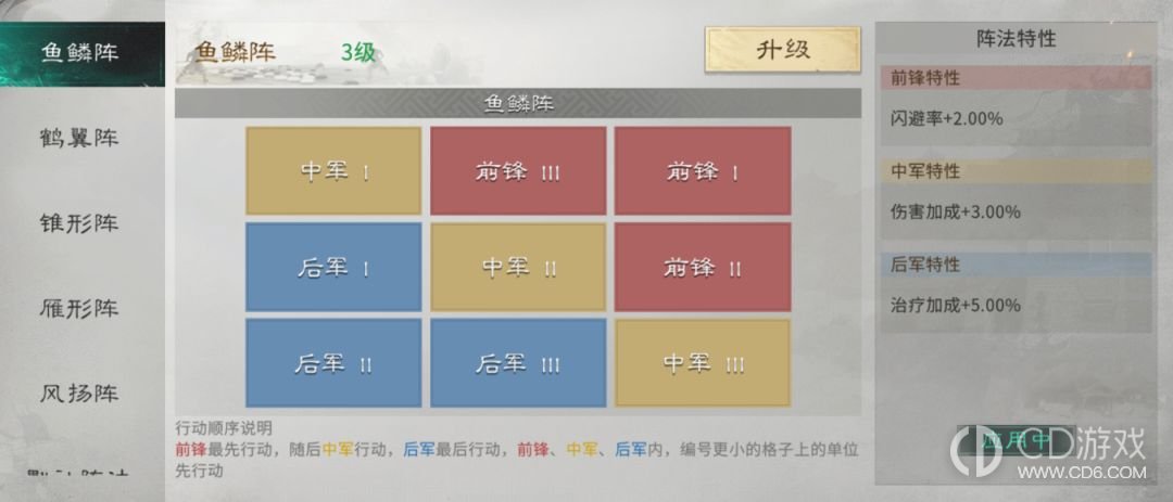 《三国:天下归心》魏延血战队怎么搭:鱼鳞阵站位与三人技能配置