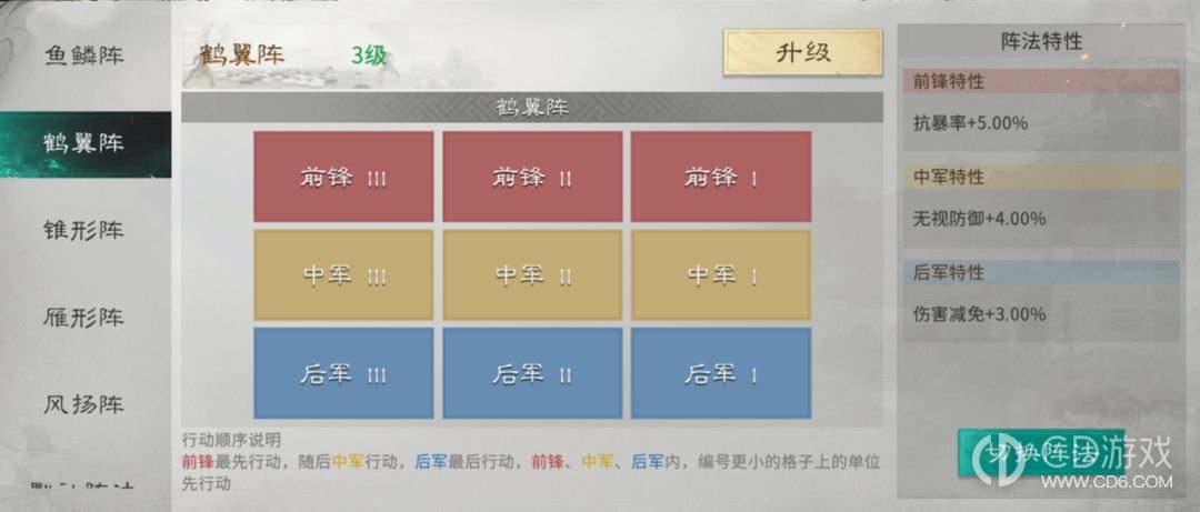 《三国:天下归心》张飞护盾队如何站位:鹤翼阵与双追击技能配置