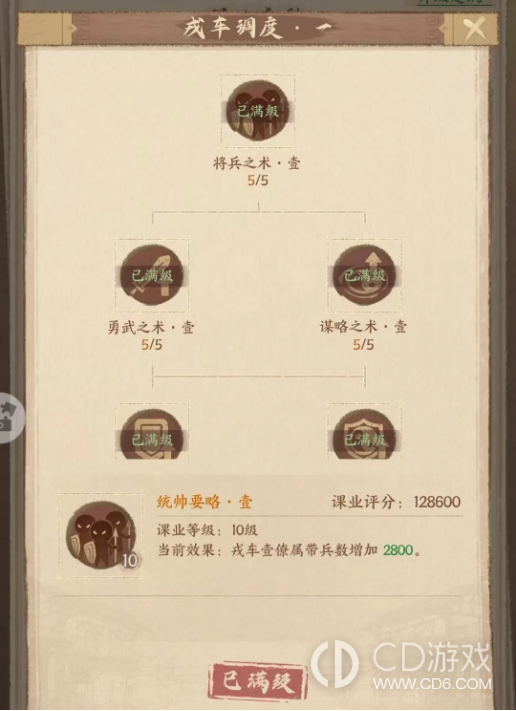 《这城有良田》S1雄狮演武冲榜技巧：难度选择与手动控怒