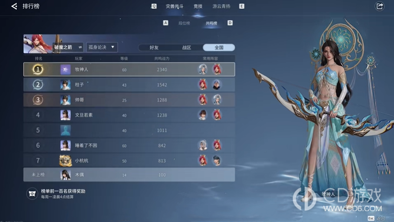 《王者荣耀世界》PVP怎么上分:1V1与4V4实战思路