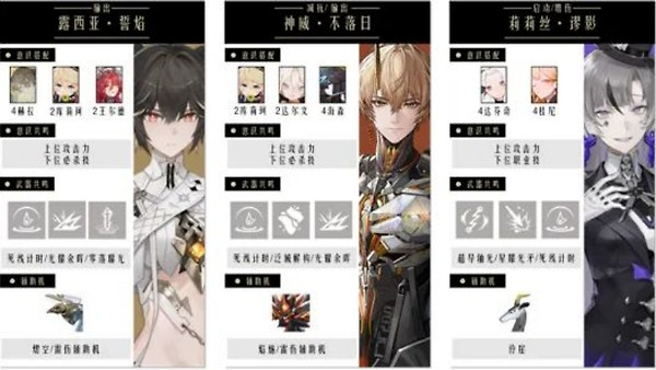《战双帕弥什》露西亚誓焰电束队怎么玩：轮切操作思路