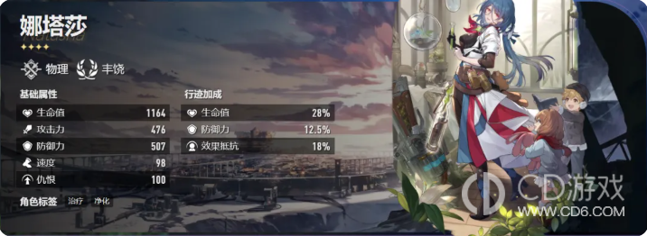 《崩坏：星穹铁道》娜塔莎遗器怎么搭：主词条和过渡套装